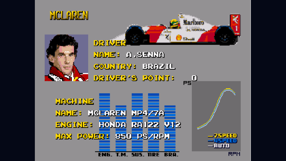 Driver presentation comparison - McLaren - Senna